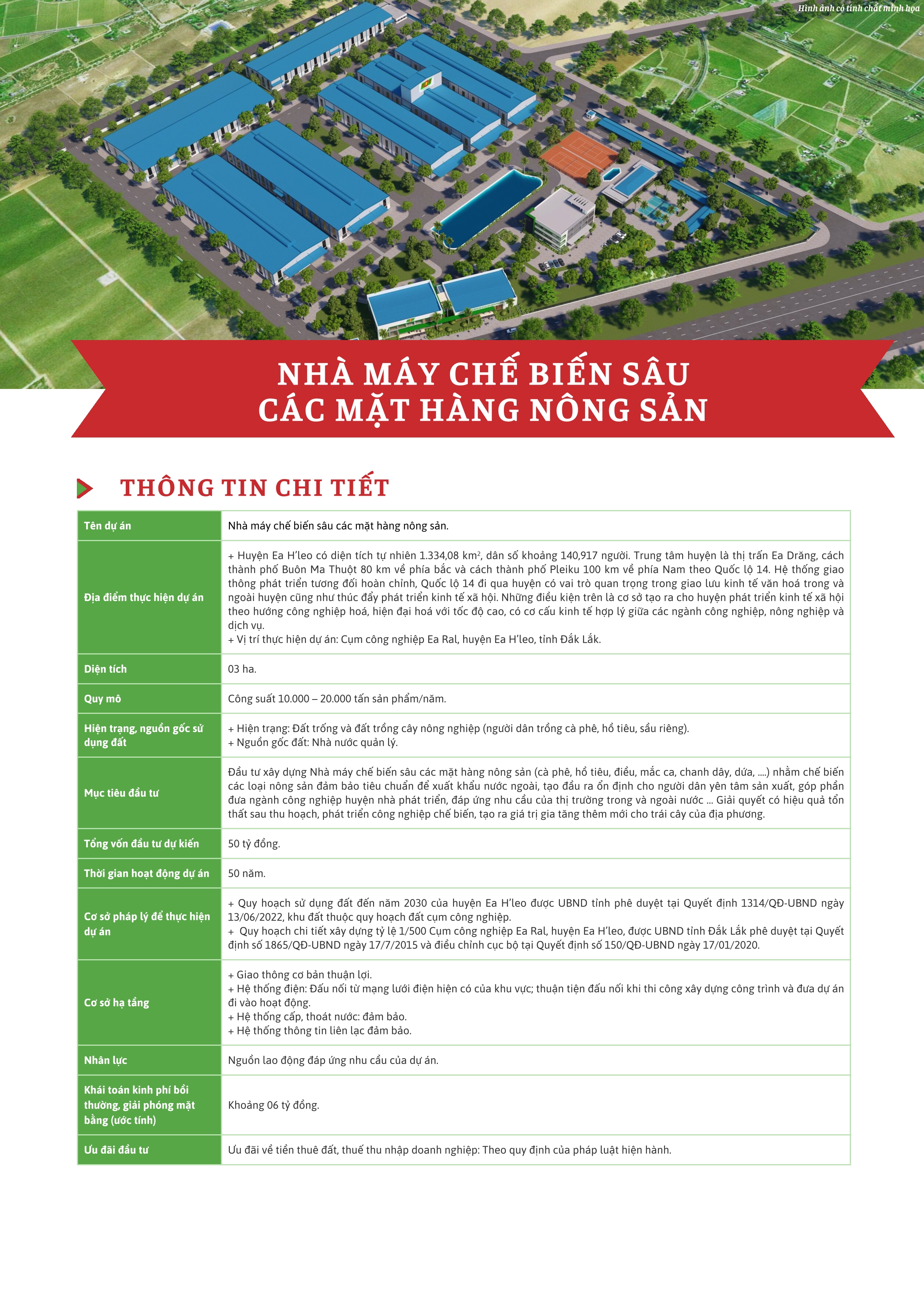 I-SỐ 5 Nhà máy chế biến sâu các mặt hàng nông sản-0001